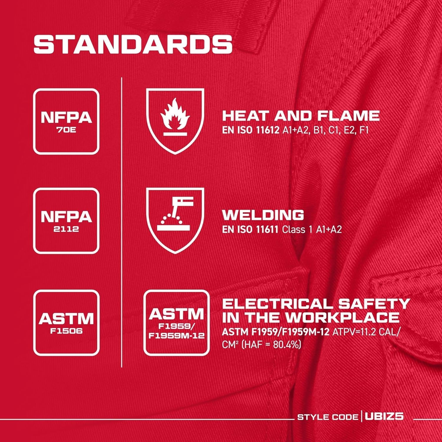 Bizweld Iona Coverall Overall Work Fire PPE Protective Wear Safety Boiler Suit ASTM NFPA ARC 2, Navy, Large
