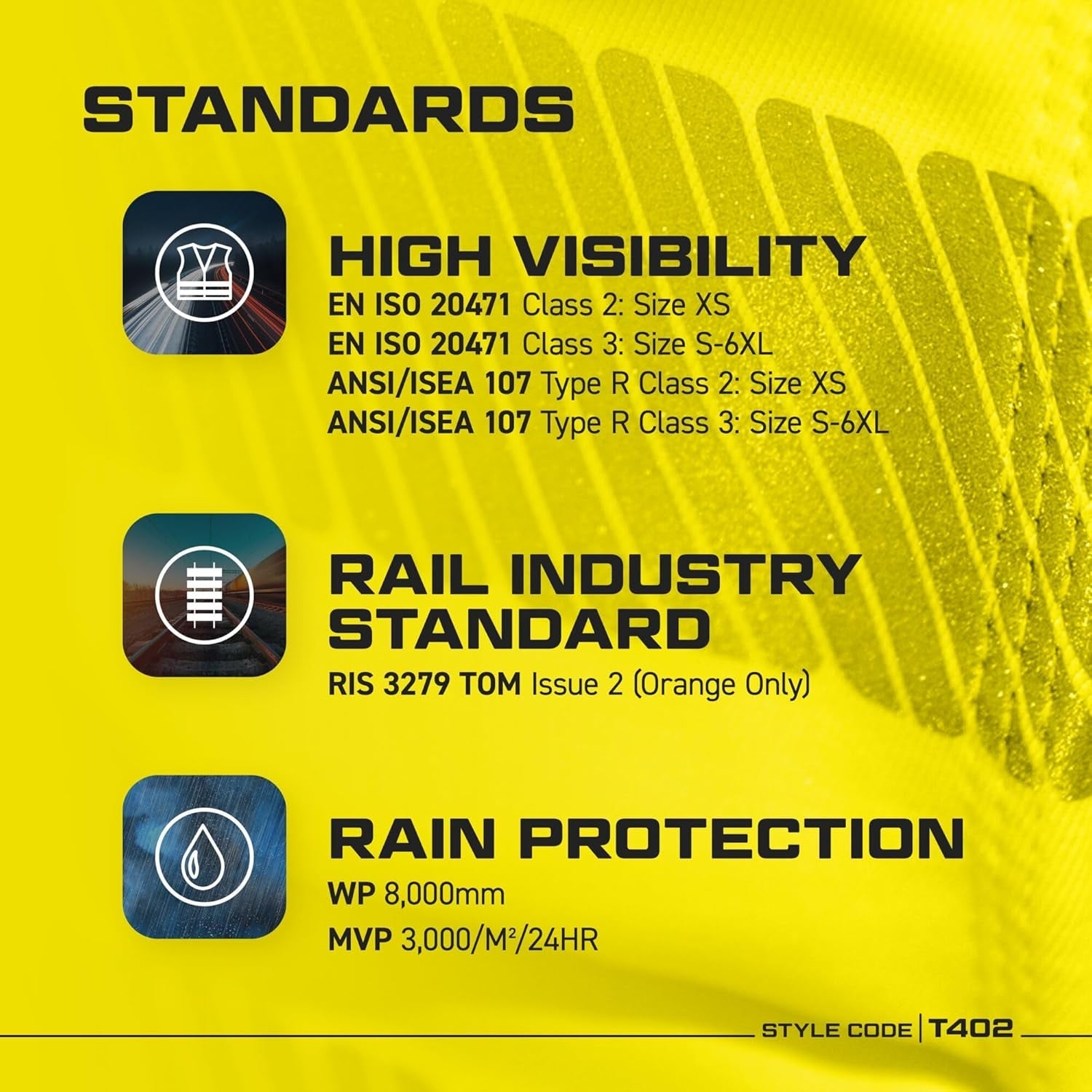 PW3 Hi-Vis Softshell Jacket Work Safety Protective Reflective Waterproof Coat ANSI 3, Small